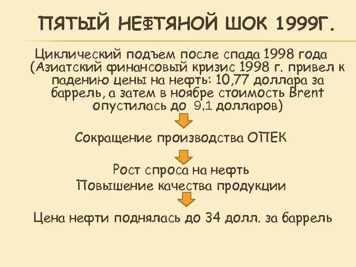 ПЯТЫЙ НЕФТЯНОЙ ШОК 1999 Г. Циклический подъем после спада 1998 года (Азиатский финансовый кризис