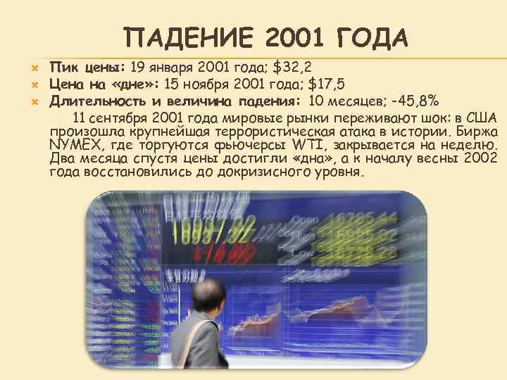 ПАДЕНИЕ 2001 ГОДА Пик цены: 19 января 2001 года; $32, 2 Цена на «дне»