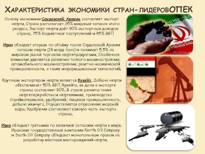 ХАРАКТЕРИСТИКА ЭКОНОМИКИ СТРАН-ЛИДЕРОВОПЕК Основу экономики Саудовской Аравии составляет экспорт нефти. Страна располагает 25% мировых