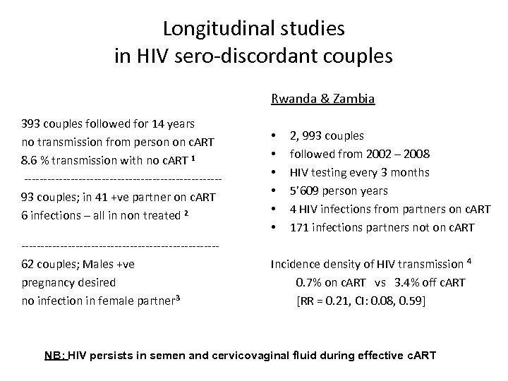 Longitudinal studies in HIV sero-discordant couples Rwanda & Zambia 393 couples followed for 14