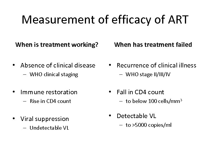 Measurement of efficacy of ART When is treatment working? • Absence of clinical disease