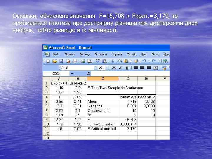 Оскільки, обчислене значення F=15, 708 > Fкрит. =3, 179, то приймається гіпотеза про достовірну