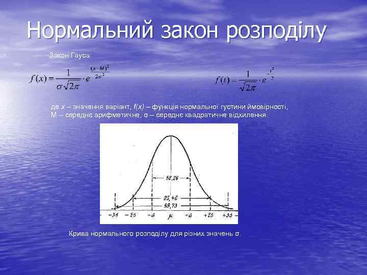 Нормальний закон розподілу , Закон Гауса: де х – значення варіант, f(x) – функція