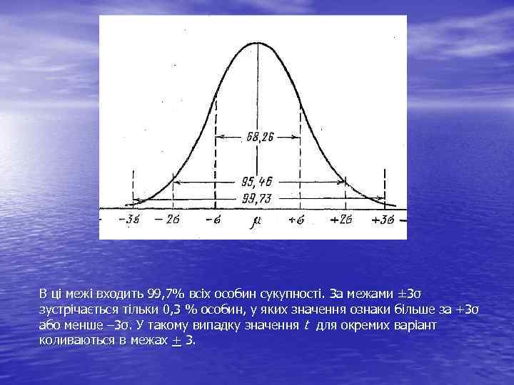 В ці межі входить 99, 7% всіх особин сукупності. За межами ± 3σ зустрічається