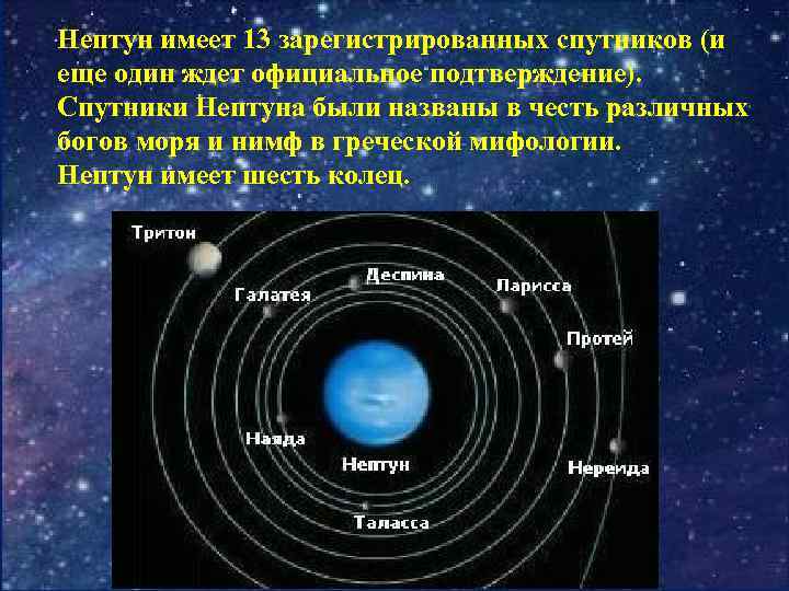 Нептун имеет 13 зарегистрированных спутников (и еще один ждет официальное подтверждение). Спутники Нептуна были