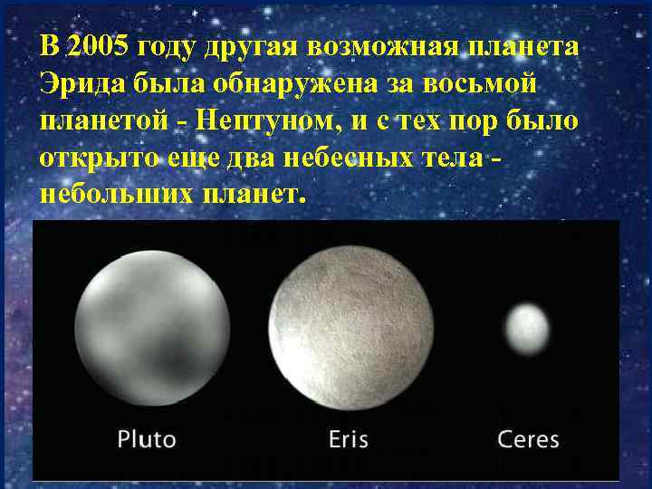 В 2005 году другая возможная планета Эрида была обнаружена за восьмой планетой - Нептуном,