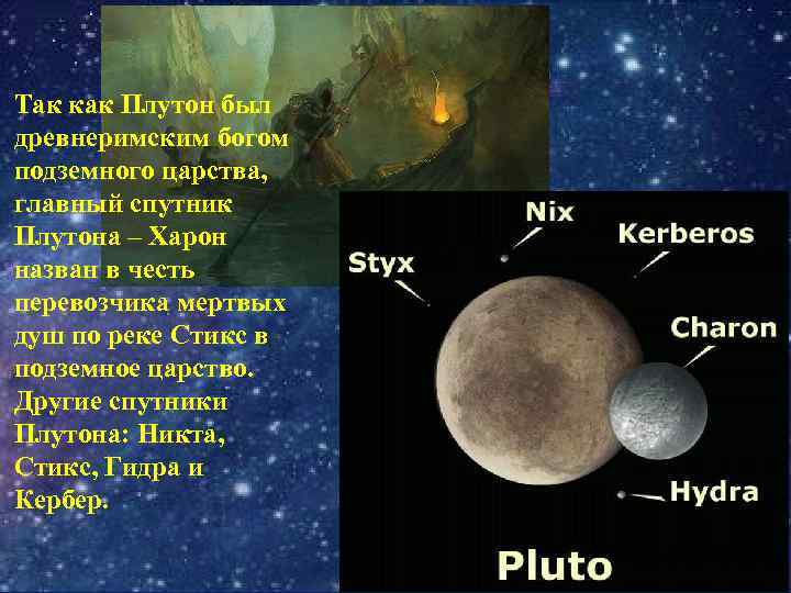 Так как Плутон был древнеримским богом подземного царства, главный спутник Плутона – Харон назван