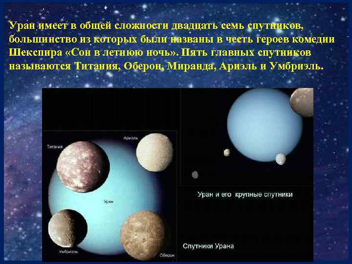 Уран имеет в общей сложности двадцать семь спутников, большинство из которых были названы в