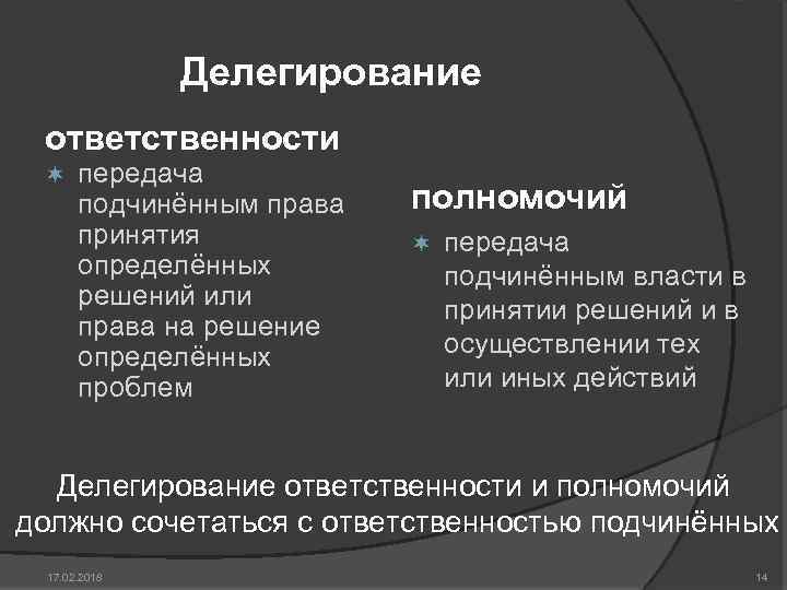 Делегирование ответственности ¬ передача подчинённым права принятия определённых решений или права на решение определённых
