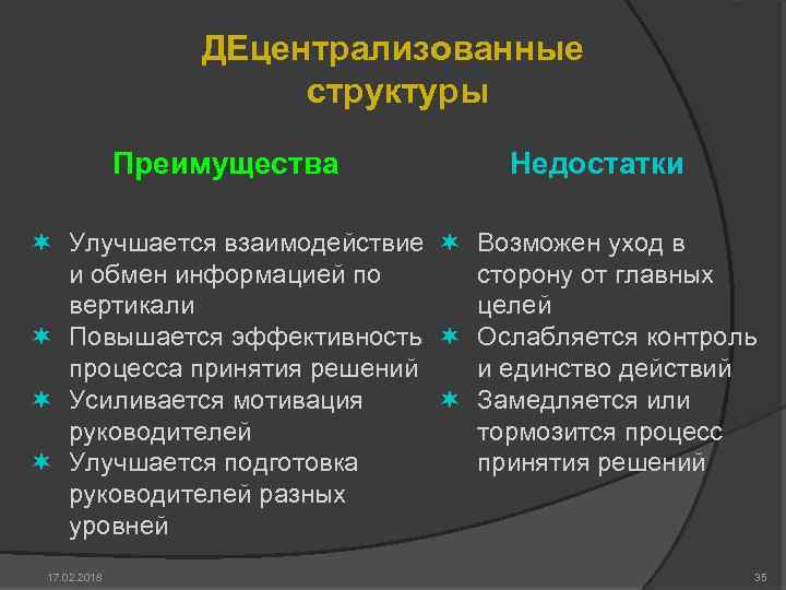 ДЕцентрализованные структуры Преимущества Недостатки ¬ Улучшается взаимодействие ¬ Возможен уход в и обмен информацией