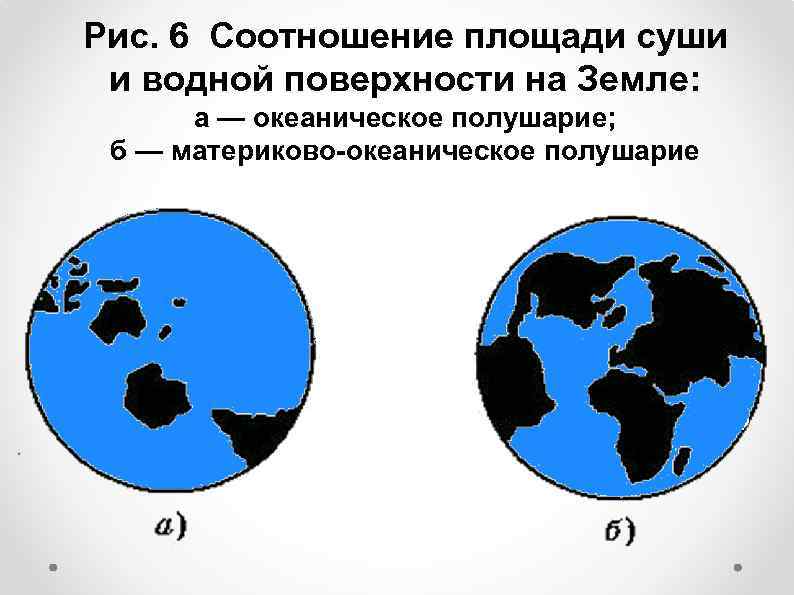 Процент суши южного полушария составляет. Площадь суши земли. Соотношение водной поверхности и суши.