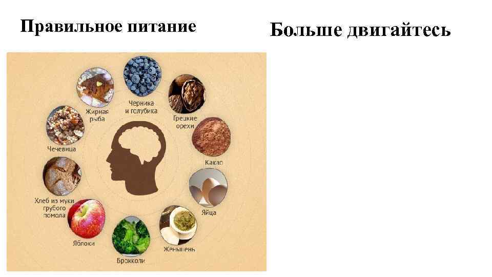 Правильное питание Больше двигайтесь 