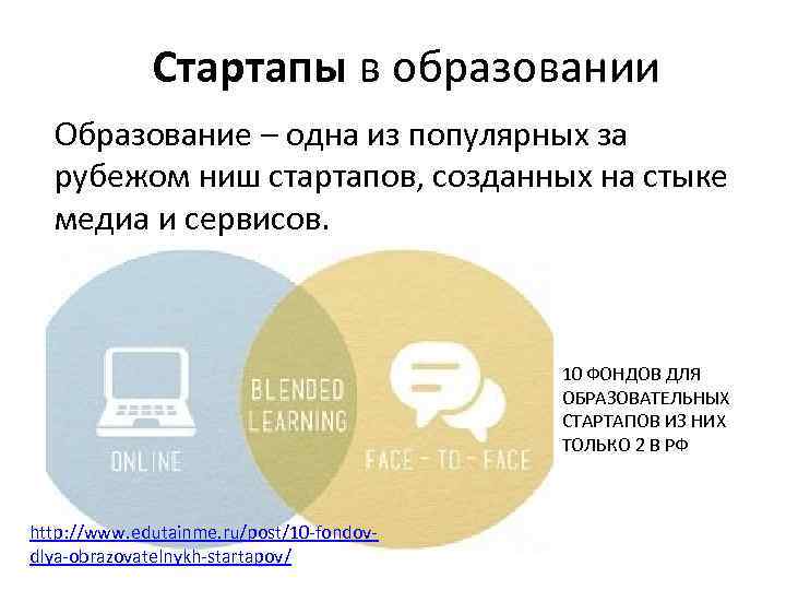 Стартапы в образовании Образование – одна из популярных за рубежом ниш стартапов, созданных на