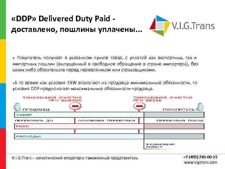  «DDP» Delivered Duty Paid доставлено, пошлины уплачены. . . Покупатель получает в указанном