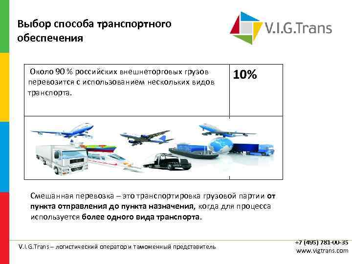 Выбор способа транспортного обеспечения Около 90 % российских внешнеторговых грузов перевозится с использованием нескольких