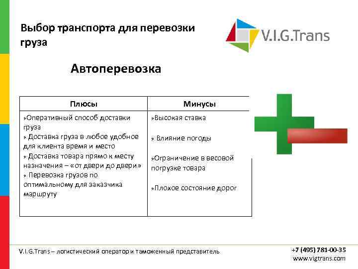 Выбор транспорта для перевозки груза Автоперевозка Плюсы Оперативный способ доставки груза Доставка груза в