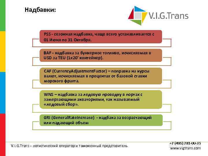 Надбавки: PSS - сезонная надбавка, чаще всего устанавливается с 01 Июня по 31 Октября.