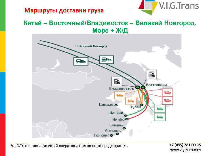 Маршруты доставки груза Китай – Восточный/Владивосток – Великий Новгород. Море + Ж/Д V. I.