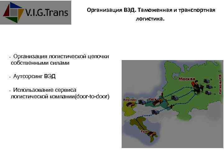 Организация ВЭД. Таможенная и транспортная логистика. Организация логистической цепочки собственными силами • Аутсорсинг ВЭД