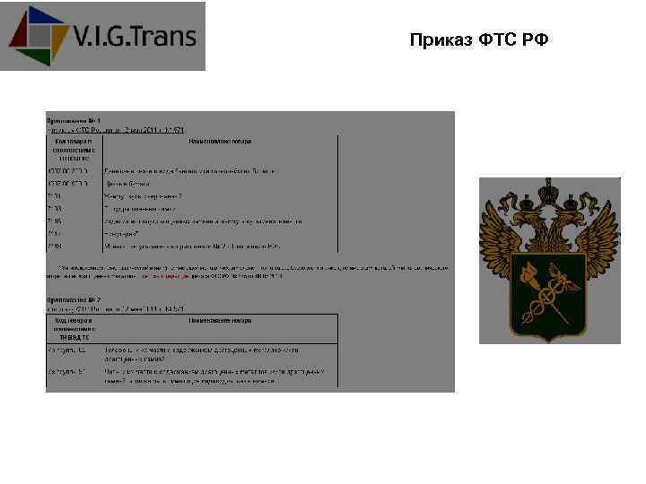 Приказ ФТС РФ 