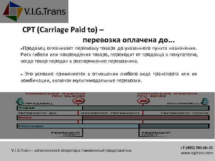 СРТ (Carriage Paid to) – перевозка оплачена до. . . Продавец оплачивает перевозку товара