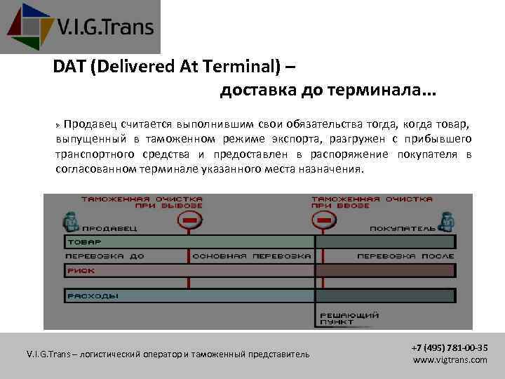 DAT (Delivered At Terminal) – доставка до терминала. . . Продавец считается выполнившим свои