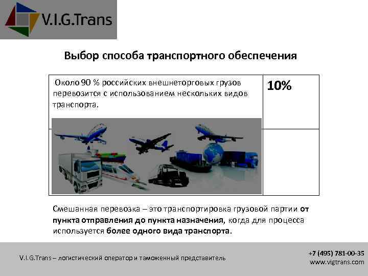Выбор способа транспортного обеспечения Около 90 % российских внешнеторговых грузов перевозится с использованием нескольких