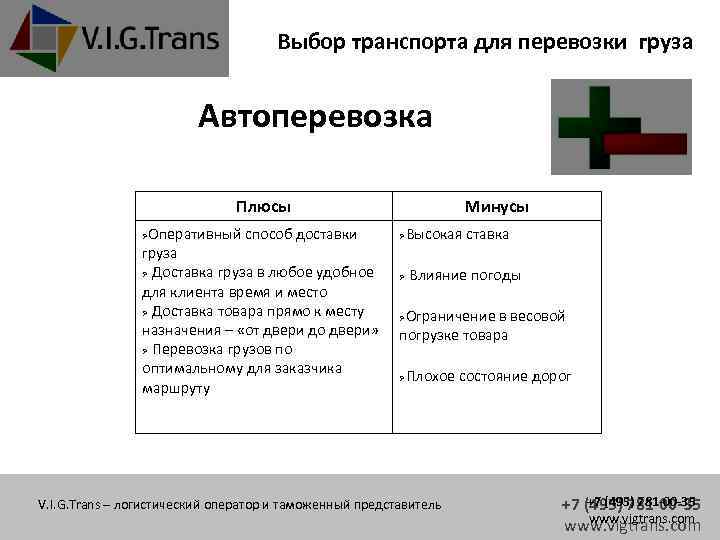 Выбор транспорта для перевозки груза Автоперевозка Плюсы Оперативный способ доставки груза Доставка груза в