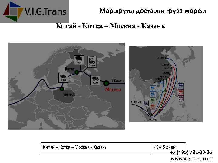 Маршруты доставки груза морем Китай - Котка – Москва - Казань Китай – Котка