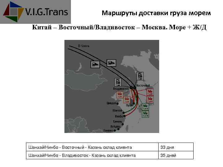 Маршруты доставки груза морем Китай – Восточный/Владивосток – Москва. Море + Ж/Д Шанхай/Нинбо -