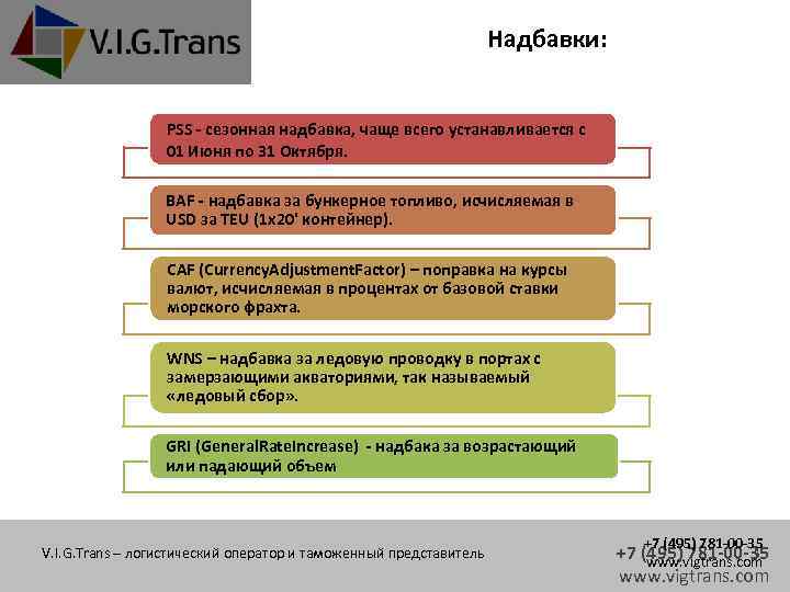 Надбавки: PSS - сезонная надбавка, чаще всего устанавливается с 01 Июня по 31 Октября.