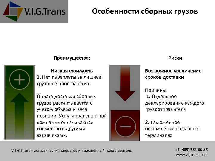 Особенности сборных грузов Преимущества: Низкая стоимость 1. Нет переплаты за лишнее грузовое пространство. Оплата