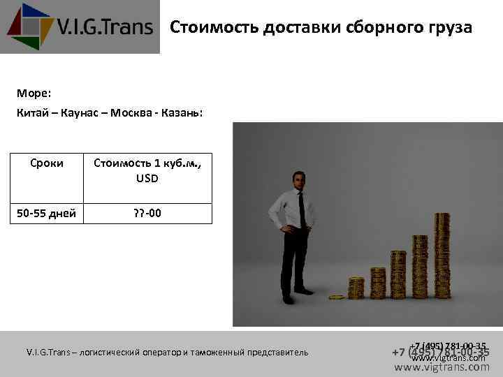 Стоимость доставки сборного груза Море: Китай – Каунас – Москва - Казань: Сроки Стоимость