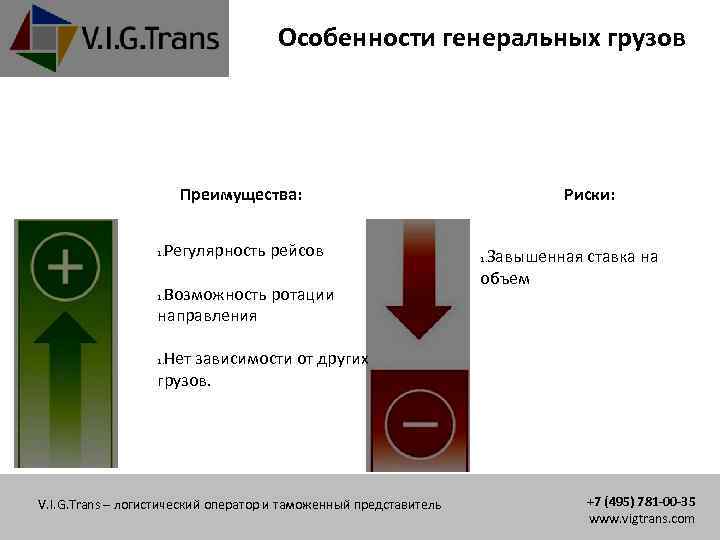 Особенности генеральных грузов Преимущества: Регулярность рейсов 1. Возможность ротации направления Риски: Завышенная ставка на