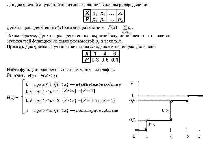 Не найдена строка для распределения полученных км 1с