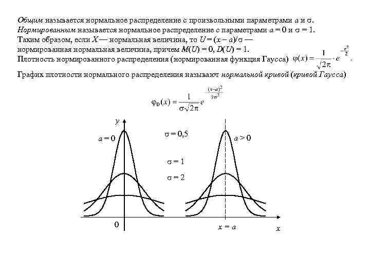 Моделирование случайных величин с заданным законом распределения в excel