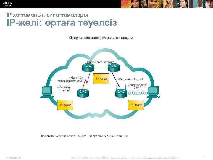 IP хаттаманың сипаттамалары IP-желі: ортаға тәуелсіз Presentation_ID © Корпорация Cisco Systems, 2014. Все права