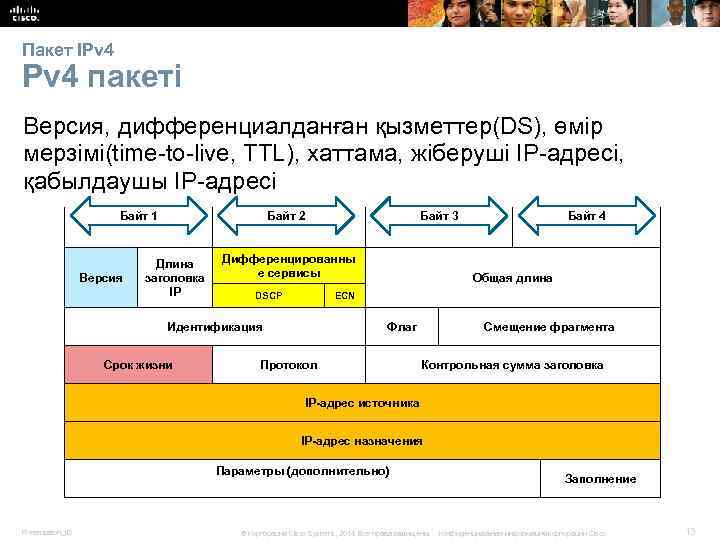 Пакет IPv 4 пакеті Версия, дифференциалданған қызметтер(DS), өмір мерзімі(time-to-live, TTL), хаттама, жіберуші IP-адресі, қабылдаушы