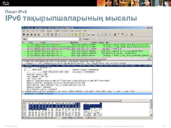 Пакет IPv 6 тақырыпшаларының мысалы Presentation_ID © Корпорация Cisco Systems, 2014. Все права защищены.