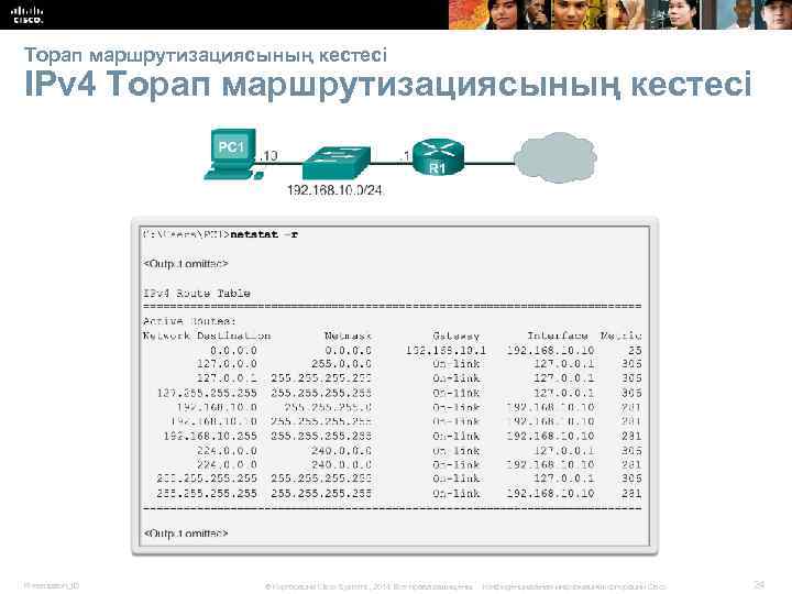 Торап маршрутизациясының кестесі IPv 4 Торап маршрутизациясының кестесі Presentation_ID © Корпорация Cisco Systems, 2014.