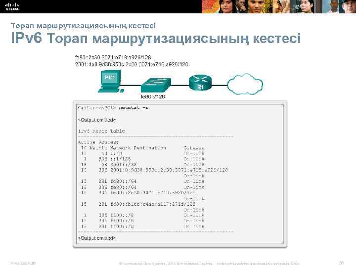 Торап маршрутизациясының кестесі IPv 6 Торап маршрутизациясының кестесі Presentation_ID © Корпорация Cisco Systems, 2014.