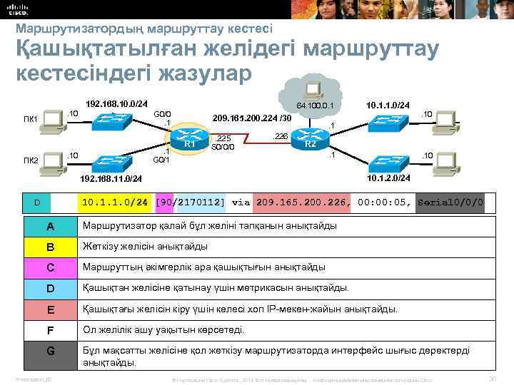 Маршрутизатордың маршруттау кестесі Қашықтатылған желідегі маршруттау кестесіндегі жазулар 192. 168. 10. 0/24. 10 ПК