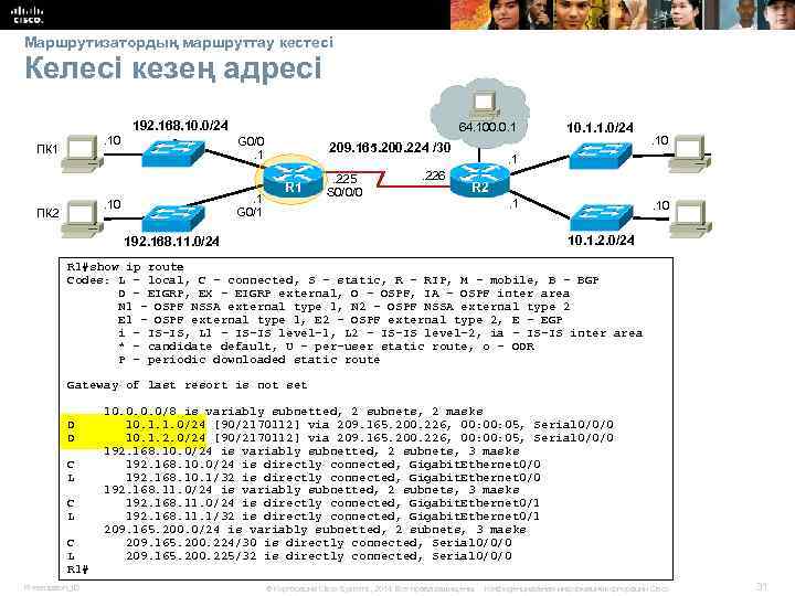 Маршрутизатордың маршруттау кестесі Келесі кезең адресі 192. 168. 10. 0/24. 10 ПК 1 .