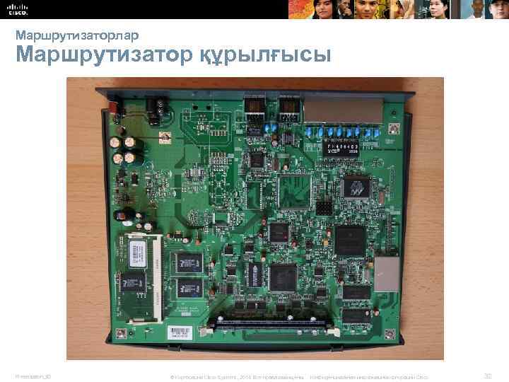 Маршрутизаторлар Маршрутизатор құрылғысы Presentation_ID © Корпорация Cisco Systems, 2014. Все права защищены. Конфиденциальная информация