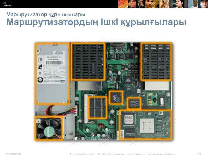 Маршрутизатор құрылғылары Маршрутизатордың ішкі құрылғылары Presentation_ID © Корпорация Cisco Systems, 2014. Все права защищены.
