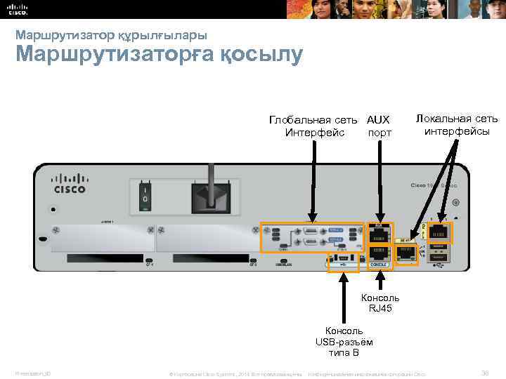Маршрутизатор құрылғылары Маршрутизаторға қосылу Глобальная сеть AUX Интерфейс порт Локальная сеть интерфейсы Консоль RJ