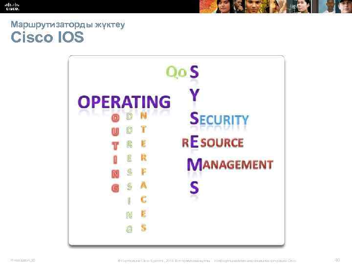Маршрутизаторды жүктеу Cisco IOS Presentation_ID © Корпорация Cisco Systems, 2014. Все права защищены. Конфиденциальная