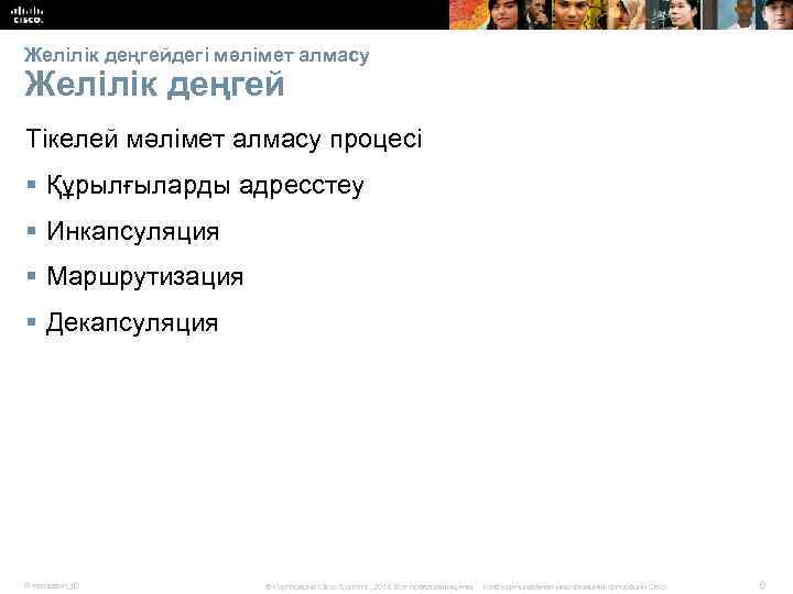 Желілік деңгейдегі мәлімет алмасу Желілік деңгей Тікелей мәлімет алмасу процесі § Құрылғыларды адресстеу §
