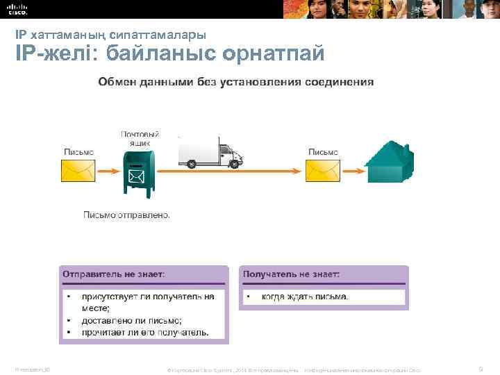 IP хаттаманың сипаттамалары IP-желі: байланыс орнатпай Presentation_ID © Корпорация Cisco Systems, 2014. Все права
