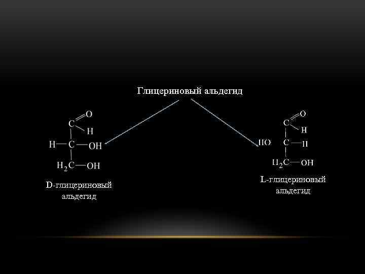 Глицериновый альдегид D-глицериновый альдегид L-глицериновый альдегид 